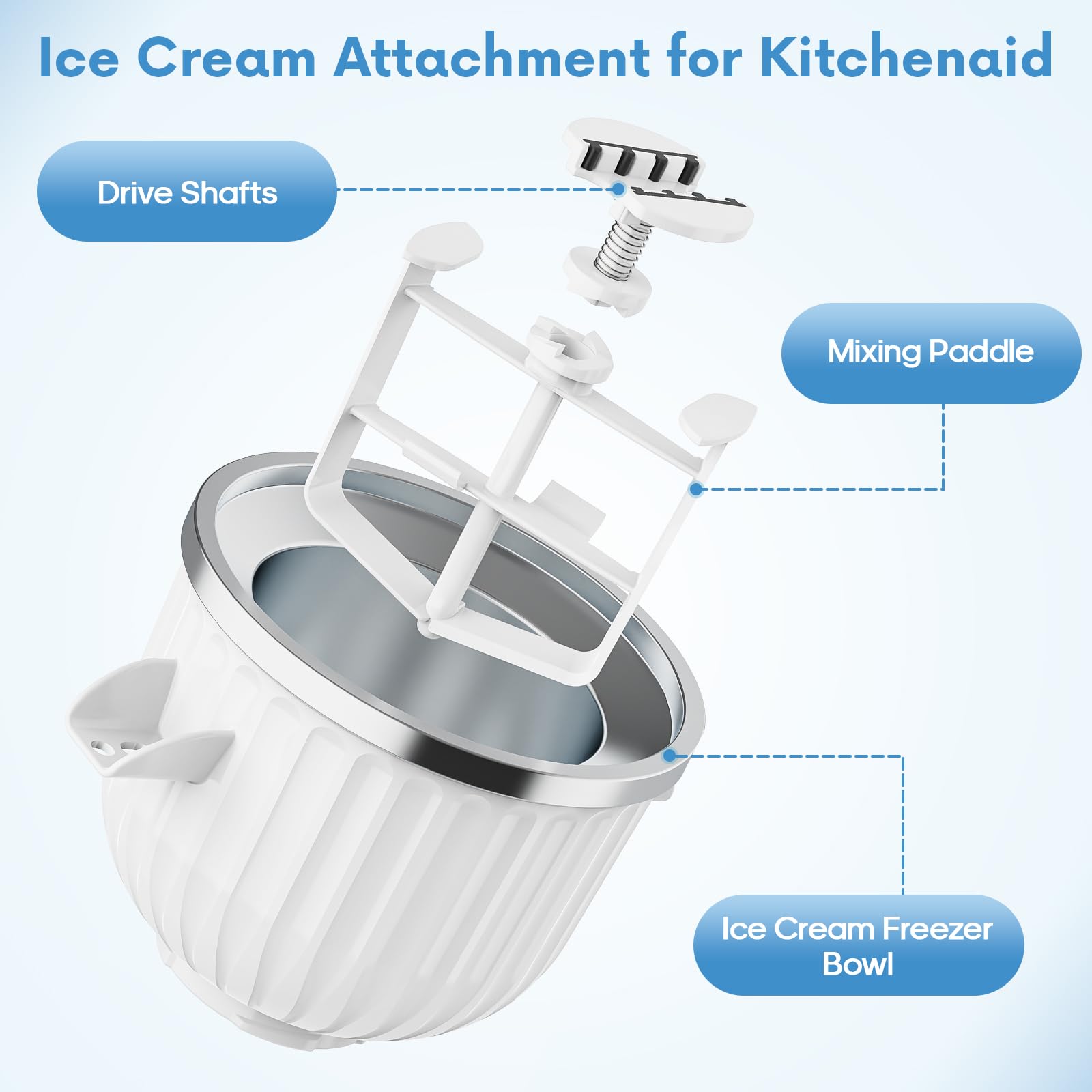 ملحق صانع الآيس كريم بسعة 2 كو - مراجعة Commercial Kitchenaid وسعره