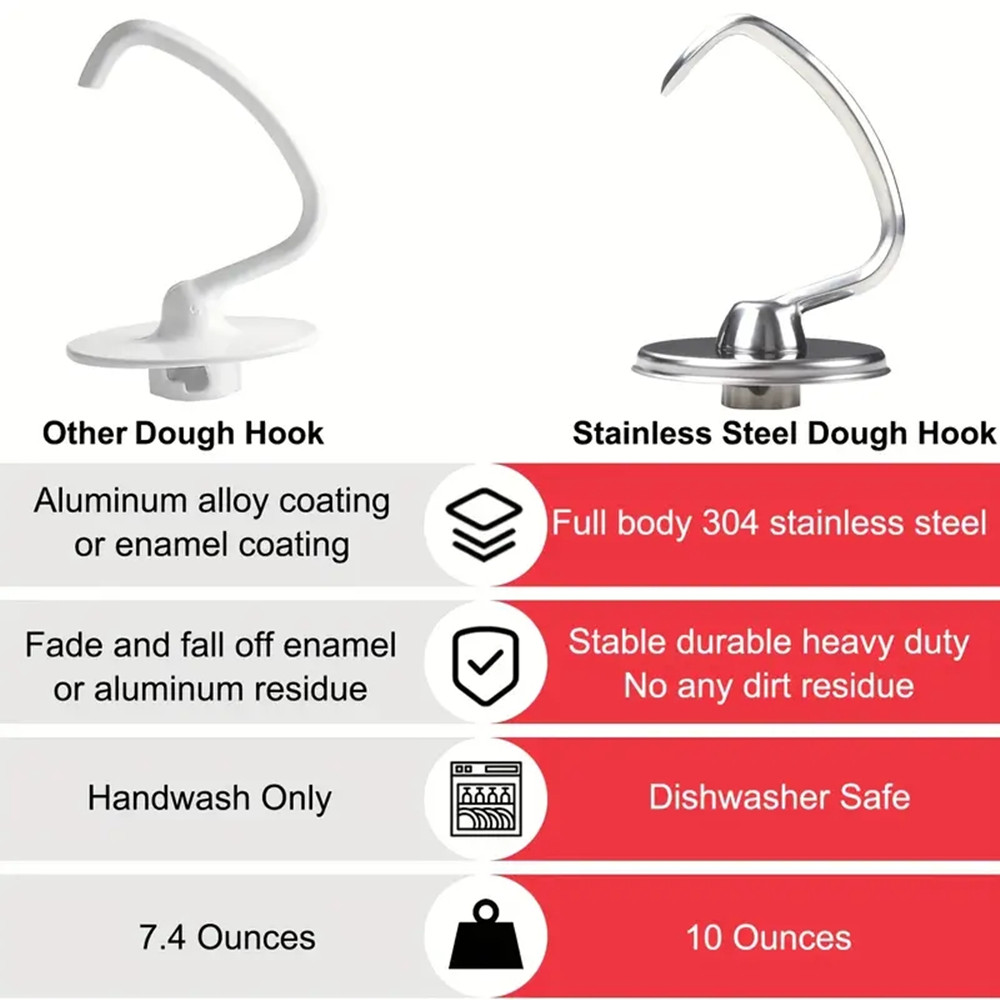 قطعة واحدة من ملحقات أدوات الط - مراجعة Commercial Kitchenaid وسعره